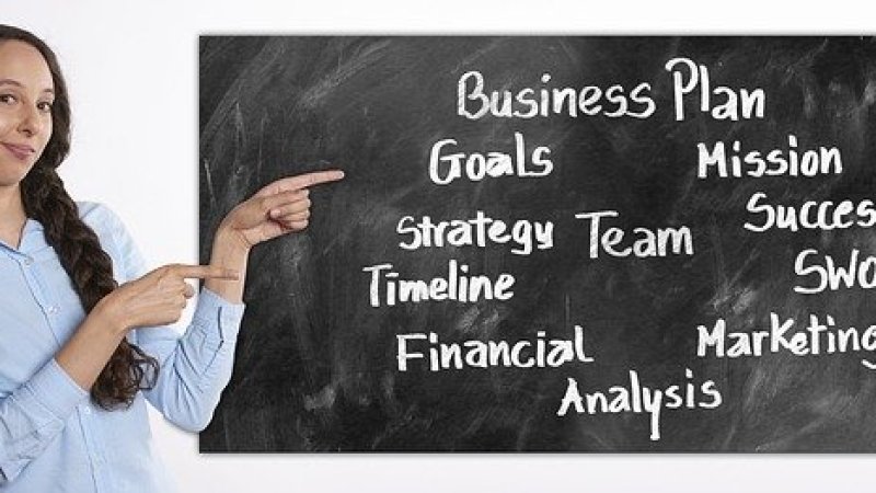 De SWOT-analyse – een must voor elke onderneming
