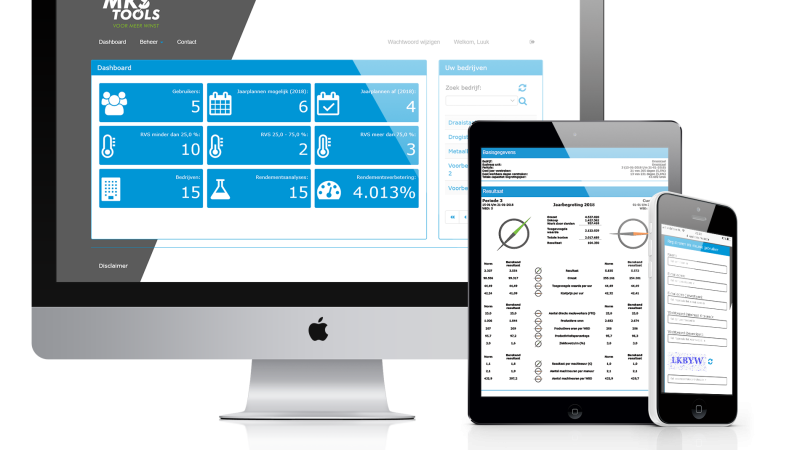 Bedrijfsadvies met het Management Kompas Systeem ®